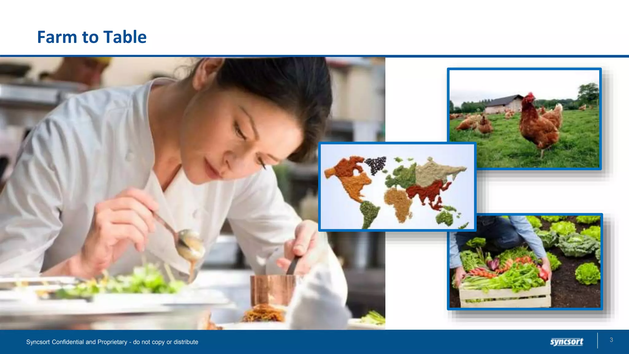 Farm to Table
3Syncsort Confidential and Proprietary - do not copy or distribute
 