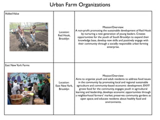 Urban Farm Organizations
Added Value



                                                                Mission/Overview:
                                         A non-proﬁt promoting the sustainable development of Red Hook
                          Location:
                                             by nurturing a new generation of young leaders. Creates
                         Red Hook,
                                          opportunities for the youth of South Brooklyn to expand their
                          Brooklyn
                                           knowledge base, develop new skills and positively engage with
                                           their community through a socially responsible urban farming
                                                                    enterprise.




East New York Farms


                                                                 Mission/Overview:
                                         Aims to organize youth and adult residents to address food issues
                           Location:        in the community by promoting local and regional sustainable
                        East New York,    agriculture and community-based economic development. ENYF
                           Brooklyn          grows food for the community, engages youth in agricultural
                                         learning and leadership, develops economic opportunities through
                                         a neighborhood farmers’ market; preserves community gardens as
                                              open space; and educate residents about healthy food and
                                                                    environments.
 