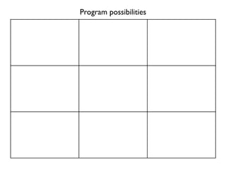 Program possibilities
 