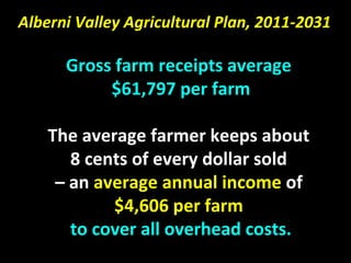 Gross farm receipts average
$61,797 per farm
The average farmer keeps about
8 cents of every dollar sold
– an average annual income of
$4,606 per farm
to cover all overhead costs.
Alberni Valley Agricultural Plan, 2011-2031
 