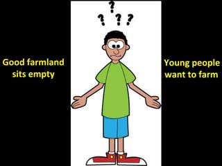 Good farmland
sits empty
Young people
want to farm
 