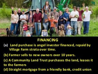 FINANCING
(a) Land purchase is angel investor financed, repaid by
Village Farm strata over time.
(b) Farmer sells to new owners over 10 years.
(c) A Community Land Trust purchases the land, leases it
to the farmers
(d) Straight mortgage from a friendly bank, credit union
 