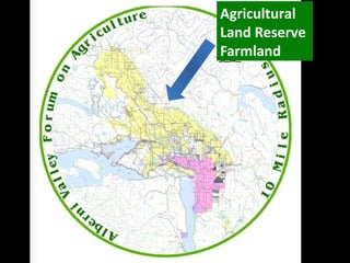 Agricultural
Land Reserve
Farmland
 