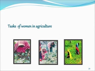 Role of farm women in Indian Agriculture | PPT