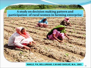 Role of farm women in Indian Agriculture | PPT