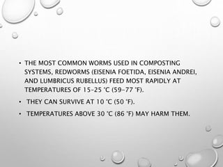 • THE MOST COMMON WORMS USED IN COMPOSTING
SYSTEMS, REDWORMS (EISENIA FOETIDA, EISENIA ANDREI,
AND LUMBRICUS RUBELLUS) FEED MOST RAPIDLY AT
TEMPERATURES OF 15–25 °C (59-77 °F).
• THEY CAN SURVIVE AT 10 °C (50 °F).
• TEMPERATURES ABOVE 30 °C (86 °F) MAY HARM THEM.
 