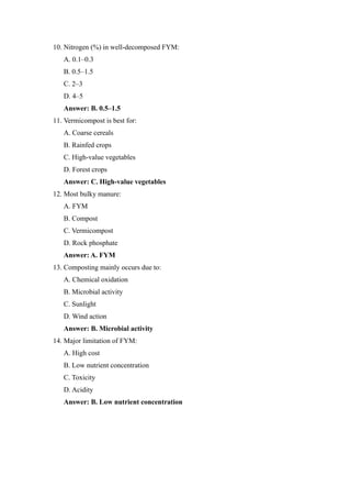 FARM YARD MANURE (FYM)-METHODS OF PREPARATION, NUTRIENT COMPOSITION AND ...