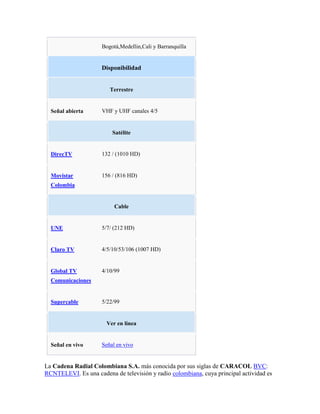 Bogotá,Medellin,Cali y Barranquilla


                     Disponibilidad


                        Terrestre


  Señal abierta      VHF y UHF canales 4/5


                         Satélite


  DirecTV            132 / (1010 HD)


  Movistar           156 / (816 HD)
  Colombia


                          Cable


  UNE                5/7/ (212 HD)


  Claro TV           4/5/10/53/106 (1007 HD)


  Global TV          4/10/99
  Comunicaciones


  Supercable         5/22/99


                       Ver en línea


  Señal en vivo      Señal en vivo


La Cadena Radial Colombiana S.A. más conocida por sus siglas de CARACOL BVC:
RCNTELEVI. Es una cadena de televisión y radio colombiana, cuya principal actividad es
 