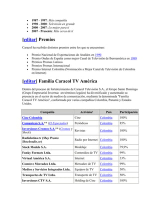 1987 - 1997: Más compañía
       1998 - 2000: Televisión en grande
       2000 - 2007: Lo mejor para ti
       2007 - Presente: Más cerca de tí

[editar] Premios
Caracol ha recibido distintos premios entre los que se encuentran:

       Premio Nacional de Exportaciones de Analdex en 1990
       Premio Ondas de España como mejor Canal de Televisión de Iberoamérica en 1999
       Premios Promax Latinos
       Premios Promax Internacional
       Premio Internet Colombia (Nominación a Mejor Canal de Televisión de Colombia
       en Internet)

[editar] Familia Caracol TV América
Dentro del proceso de fortalecimiento de Caracol Televisión S.A., el Grupo Santo Domingo
(Grupo Empresarial Invernac -en términos legales) ha diversificado y aumentado su
presencia en el sector de medios de comunicación, mediante la denominada "Familia
Caracol TV América", conformada por varias compañías Colombia, Panamá y Estados
Unidos.

              Compañía                        Actividad              País   Participación
Cine Colombia                            Cine                 Colombia      100%
Comunican S.A.** (El Espectador)         Periódicos           Colombia      85%
Inversiones Cromos S.A.** (Cromos y
                                    Revistas                  Colombia      100%
Shock)
Radiolatina.tv (Muy Pronto
                                         Radio por Internet Colombia        100%
Shockradio.co)
Stock Models S.A.                        Modelaje             Colombia      79,9%
Funky Formats Ltda.                      Contenidos de TV Colombia          99%
Virtual América S.A.                     Internet             Colombia      33%
Comteve Mercadeo Ltda.                   Mercadeo de TV       Colombia      99%
Medios y Servicios Integrados Ltda.      Equipos de TV        Colombia      50%
Transportes de TV Ltda.                  Transporte de TV Colombia          50%
Inversiones CTV S.A.                     Holding de Cine      Colombia      100%
 