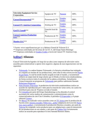 Televisión Equipment Service
                                         Equipos de TV        Panamá          100%
Corporation.
                                                              Estados
Caracol Incorporated.***                 Promotora de TV                      100%
                                                              Unidos
                                                              Estados
Caracol TV América Corporation.          Holding de TV                        100%
                                                              Unidos
                                         Estación local de    Estados
GenTV Canal8***                                                               75%
                                         TV                   Unidos
Caracol América Production                                    Estados
                                         Productora de TV                     100%
LLC***                                                        Unidos
                                                              Estados
Mambo LLC***                             Productora de TV                     100%
                                                              Unidos

* Fuente: www.superfinanciera.gov.co y Balance Genral de Valorem S.A.
** Empresas controladas por Invernac & Cía S.C.A. del Grupo Santo Domingo
*** Empresas controladas en Estados Unidos a través de Caracol TV América Corp.

[editar] Alianzas
Caracol Televisión ha logrado a lo largo de sus años como empresa de televisión varios
acuerdos para comercializar u operar otros negocios. algunas de esas negociaciones son las
siguientes:

       Telemundo. La cadena hispana Telemundo y la factoría colombiana han trabajado
       en conjunto en muchas de sus producciones, entre ellas la más exitosa novela Pasión
       de gavilanes, la cual ha tenido mucha acogida en todo el mundo, y recientement
       sellaron un output deal de largo aliento que le blinda a la televisora estadounidense,
       de forma exclusiva todo el contenido de la cadena colombiana. Actualmente
       Caracol transmite un programa de Telemundo para publico adolesente llamado
       Relaciones Peligrosas .
       Sony Pictures Television. la productora de televisión estadounidense realizo un
       acuerdo de coproducción por 3 años para la creación de varias series, las cuales las
       distribuirá para más de 70 países en todo el mundo.
       En Colombia por parte del Grupo Santodomingo se ha obtenido el control
       accionario de varios medios de comunicación y entretenimiento como la
       comercializadora de cine Cine Colombia, el periódico El Espectador y el grupo
       editorial Cromos.
       En México ha realizado varios acuerdos como en TV Azteca para la producción de
       ficción como Amores cruzados, Pobre rico... pobre (adaptacion de la novela Nuevo
       rico, nuevo pobre), y recientemente la producción Destinos cruzados; por parte de
       Televisa ha comprado varios productos para sus adaptaciones y para la transmisión
       de sus producciones en sus canales; y por parte de Cadena Tres recientemente
       realizo un acuerdo para reproducir la serie llamada Destinos fatales.
 