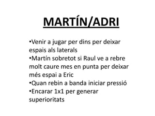 MARTÍN/ADRI
•Venir a jugar per dins per deixar
espais als laterals
•Martín sobretot si Raul ve a rebre
molt caure mes en punta per deixar
més espai a Eric
•Quan rebin a banda iniciar pressió
•Encarar 1x1 per generar
superioritats
 