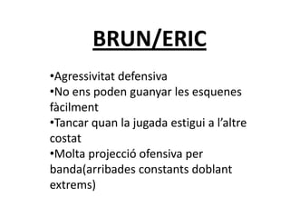 BRUN/ERIC
•Agressivitat defensiva
•No ens poden guanyar les esquenes
fàcilment
•Tancar quan la jugada estigui a l’altre
costat
•Molta projecció ofensiva per
banda(arribades constants doblant
extrems)
 