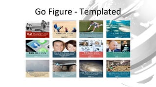 Go	Figure	-	Templated	
 