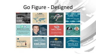 Go	Figure	-	Designed	
 
