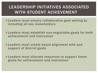 District Leadership That Works – JWOCQR