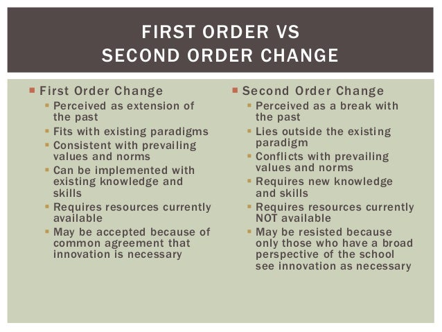 District leadership that works
