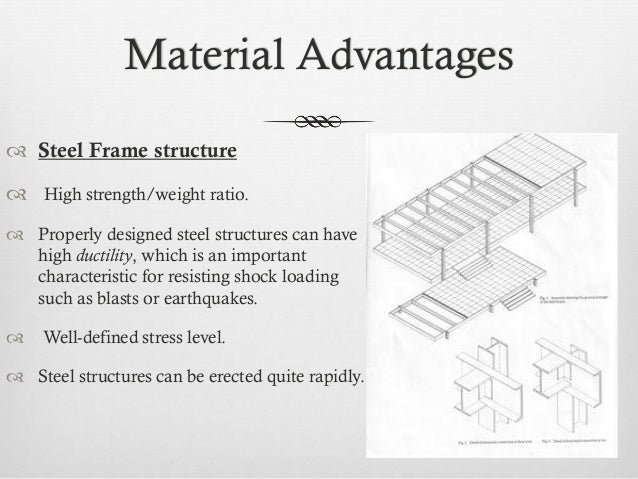 A Frame House Details - 638x479 - jpeg A Frame House Details