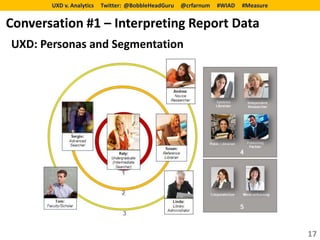 UXD v. Analytics   Twitter: @BobbleHeadGuru   @crfarnum   #WIAD   #Measure


Conversation #1 – Interpreting Report Data
UXD: Personas and Segmentation




                                                                                    17
 