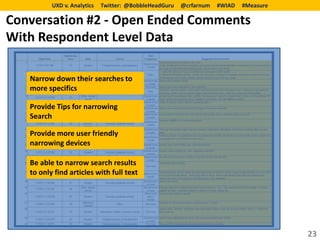 UXD v. Analytics   Twitter: @BobbleHeadGuru   @crfarnum   #WIAD   #Measure

Conversation #2 - Open Ended Comments
With Respondent Level Data

   Narrow down their searches to
   more specifics

   Provide Tips for narrowing
   Search

   Provide more user friendly
   narrowing devices

   Be able to narrow search results
   to only find articles with full text




                                                                                       23
 