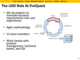 UXD v. Analytics   Twitter: @BobbleHeadGuru    @crfarnum     #WIAD     #Measure


The UXD Role At ProQuest
 • We do projects to                                                           Core UXD
   translate business                                          Design          Processes
   requirements into user
   experiences
                                         Prioritized                               Develop/Test
 • Agile methodology                   requirements




 • 12 team members                    Planning


                                                           Iteration release        Product
 • Work closely with                                                                release

   product
   management, technical
   teams, and QA


                                                                                                  4
 