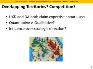 UXD v. Analytics   Twitter: @BobbleHeadGuru   @crfarnum   #WIAD   #Measure


Overlapping Territories? Competition?

 • UXD and DA both claim expertise about users
 • Quantitative v. Qualitative?
 • Influence over strategic direction?




                                                                                   7
 