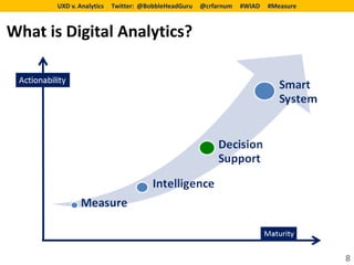 UXD v. Analytics   Twitter: @BobbleHeadGuru   @crfarnum   #WIAD   #Measure



What is Digital Analytics?




                                                                                    8
 
