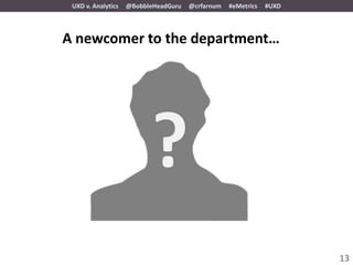 UXD v. Analytics   @BobbleHeadGuru   @crfarnum   #eMetrics   #UXD




A newcomer to the department…




                                                                     13
 