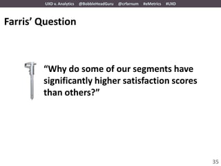 UXD v. Analytics   @BobbleHeadGuru   @crfarnum   #eMetrics   #UXD



Farris’ Question



        “Why do some of our segments have
        significantly higher satisfaction scores
        than others?”




                                                                             35
 