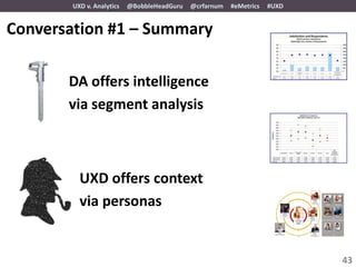 UXD v. Analytics   @BobbleHeadGuru   @crfarnum   #eMetrics   #UXD


Conversation #1 – Summary

       DA offers intelligence
       via segment analysis



          UXD offers context
          via personas


                                                                            43
 