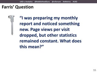 UXD v. Analytics   @BobbleHeadGuru   @crfarnum   #eMetrics   #UXD


Farris’ Question

        “I was preparing my monthly
        report and noticed something
        new. Page views per visit
        dropped, but other statistics
        remained constant. What does
        this mean?”



                                                                             55
 