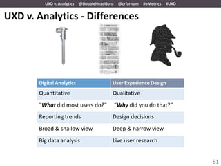 UXD v. Analytics   @BobbleHeadGuru    @crfarnum   #eMetrics   #UXD


UXD v. Analytics - Differences




       Digital Analytics                  User Experience Design
       Quantitative                       Qualitative
       “What did most users do?”              “Why did you do that?”
       Reporting trends                   Design decisions
       Broad & shallow view               Deep & narrow view
       Big data analysis                  Live user research


                                                                              61
 