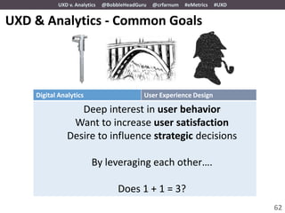 UXD v. Analytics   @BobbleHeadGuru   @crfarnum   #eMetrics   #UXD


UXD & Analytics - Common Goals




    Digital Analytics                       User Experience Design

                  Deep interest in user behavior
                Want to increase user satisfaction
               Desire to influence strategic decisions

                         By leveraging each other….

                                   Does 1 + 1 = 3?
                                                                               62
 
