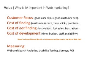 Value | Why is IA important in Web marketing?Customer Focus(good user exp. = good customer exp).Cost of finding(customer service, time, clicks, precision).Cost of not finding(lost visitors, lost sales, frustration).Cost of development(time, budget, staff, scalability).Measuring:Web and Search Analytics, Usability Testing, Surveys, ROIBased on Rosenfeld and Morville – Information Architecture for the World Wide WebIntro to IA - 7