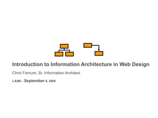 Introduction to Information Architecture in Web Design Chris Farnum, Sr. Information Architect LA2M – September 9, 2009 