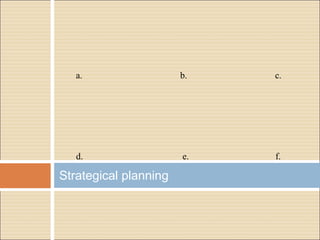 Strategical planning
a. b. c.
d. e. f.
 