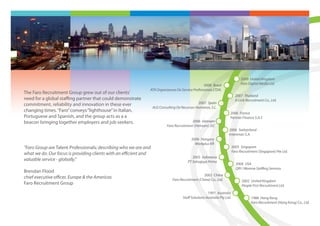 2009 United Kingdom
                                                                                                  2008 Brazil                    Faro Digital Media Ltd.
                                                               ATA Organizacao De Service Profissionais LTDA.
The Faro Recruitment Group grew out of our clients’
                                                                                                                             2007 Thailand
need for a global staffing partner that could demonstrate                                                                    A-Link Recruitment Co., Ltd.
commitment, reliability and innovation in these ever                                           2007 Spain
                                                                   ALG Consulting De Recursos Humanos, S.L.
changing times. “Faro” conveys “lighthouse” in Italian,                                                                2006 France
Portuguese and Spanish, and the group acts as a a                                                                      Partner Finance S.A.S
beacon bringing together employers and job seekers.                                         2006 Vietnam
                                                                            Faro Recruitment (Vietnam) JSC
                                                                                                                      2006 Switzerland
                                                                                                                      Interiman S.A.
                                                                                            2006 Hungary
                                                                                              Workplus Kft
“Faro Group are Talent Professionals; describing who we are and                                                            2005 Singapore
                                                                                                                           Faro Recruitment (Singapore) Pte Ltd.
what we do. Our focus is providing clients with an efficient and
                                                                                            2005 Indonesia
valuable service - globally.”                                                            PT Selnajaya Prima
                                                                                                                             2004 USA
                                                                                                                             QRI / Monroe Staffing Services
Brendan Flood
                                                                                                   2002 China
chief executive officer, Europe & the Americas                                 Faro Recruitment (China) Co., Ltd.                2002 United Kingdom
Faro Recruitment Group                                                                                                           People First Recruitment Ltd.
                                                                                                       1991 Australia
                                                                                      Staff Solutions Australia Pty Ltd.               1988 Hong Kong
                                                                                                                                       Faro Recruitment (Hong Kong) Co., Ltd.
 