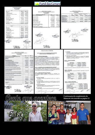 30 de Abril / 2015PÁGINA 5
13
ANOS FaroldasGeraesFaroldasGeraes
Bita
O chefe de gabinete da Prefeitura de Almenara, conhecido
carinhosamente como Bita, é uma personalidade emblemática
e notória nos meios sociais da cidade, o qual exerce o papel de
fiel escudeiro da nobre prefeita de Almenara, Fabiany Ferraz.
Bita
Os abnegados e eficientes funcionários da fundação Deraldo Guimarães, Ilana Macha-
do, Irene Gomes, Renato Caldas, Patrícia Barbosa e Célio Alves, lotados no setor contá-
bil, os quais vestem à camisa da instituição hospitalar, cujo setor funciona à contendo.
Gente que acontece Continuação do complemento da
Balancete esta inserido na página 12.
 