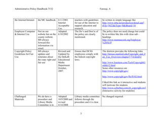 Administrative Policy Handbook-7132                                                    Farooqi, A



the Internet/Intranet   the MC handbook    6/11/2001      teachers with guidelines       be written in simple language like
                                           Internet       for use of the internet to     http://www.tsba.net/production/detail.asp?
                                           Acceptable     support education and          iFile=5622&iType=4&iBoard=16
                                           Use            research.
Employee Computer       Not on our         Adopted        The Do’s and Don’ts of         The policy does not need change but could
& Internet Use          website but on the 6/10/2002      the policy are clearly         be re-written like this with clear sub -
                        county website.                   mentioned.                     headings
                        MS always                                                        http://www.maranacook.org/Employee
                        forward this                                                     %20AUP
                        information via
                        email.
Copyright Policy        MS always          Revised and    Ensure that DCSS               The districts provides the following links
Guidelines for Fair     updates and        Updated by     employees comply with          http://fairuse.stanford.edu/Copyright_and_F
Use                     reiterates about   the DeKalb     the federal copyright          air_Use_Overview/chapter7/7-b.html#2
                        the copy right and Educational    laws.
                        fair use           Media                                         http://www.leasttern.com/Tech/CopyrightG
                                           Department                                    uidek12.html
                                           October,                                      Some other resources are
                                           2007.                                         http://www.copyright.gov/

                                                                                         http://www.copyright.gov/fls/fl102.html

                                                                                         I liked this link as it interactive and students
                                                                                         will motivate the students
                                                                                         http://www.cyberbee.com/cb_copyright.swf
                                                                                         (Interactive activity for students)

Challenged              We do have a      Adopted         Library media committee        No changed required.
Materials               procedure and     10/9/2000 and   follows through the
                        Library Media     revised         procedure and it is clear.
                        Committee is in   4/14/2008


                                                                3
 
