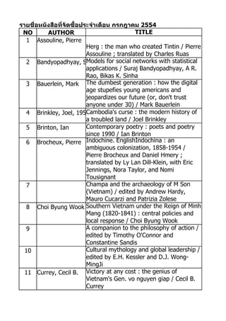 รายชื่อหนังสือที่จัดซื้อประจำาเดือน กรกฎาคม 2554
 NO       AUTHOR                             TITLE
   1 Assouline, Pierre
                          Herg : the man who created Tintin / Pierre
                          Assouline ; translated by Charles Ruas
   2 Bandyopadhyay, Suraj Models for social networks with statistical
                          applications / Suraj Bandyopadhyay, A R.
                          Rao, Bikas K. Sinha
   3 Bauerlein, Mark The dumbest generation : how the digital
                          age stupefies young americans and
                          jeopardizes our future (or, don't trust
                          anyone under 30) / Mark Bauerlein
   4 Brinkley, Joel, 1952-Cambodia's curse : the modern history of
                          a troubled land / Joel Brinkley
   5 Brinton, Ian         Contemporary poetry : poets and poetry
                          since 1990 / Ian Brinton
   6 Brocheux, Pierre Indochine. EnglishIndochina : an
                          ambiguous colonization, 1858-1954 /
                          Pierre Brocheux and Daniel Hmery ;
                          translated by Ly Lan Dill-Klein, with Eric
                          Jennings, Nora Taylor, and Nomi
                          Tousignant
   7                      Champa and the archaeology of M Son
                          (Vietnam) / edited by Andrew Hardy,
                          Mauro Cucarzi and Patrizia Zolese
   8 Choi Byung Wook Southern Vietnam under the Reign of Minh
                          Mang (1820-1841) : central policies and
                          local response / Choi Byung Wook
   9                      A companion to the philosophy of action /
                          edited by Timothy O'Connor and
                          Constantine Sandis
  10                      Cultural mythology and global leadership /
                          edited by E.H. Kessler and D.J. Wong-
                          MingJi
  11 Currey, Cecil B. Victory at any cost : the genius of
                          Vietnam's Gen. vo nguyen giap / Cecil B.
                          Currey
 