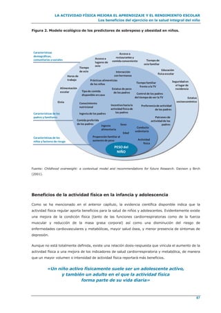 LA ACTIVIDAD FÍSICA MEJORA EL APRENDIZAJE Y EL RENDIMIENTO ESCOLAR
Los beneficios del ejercicio en la salud integral del niño
87
Figura 2. Modelo ecológico de los predictores de sobrepeso y obesidad en niños.
Fuente: Childhood overweight: a contextual model and recommendations for future Research. Davison y Birch
(2001).
Beneficios de la actividad física en la infancia y adolescencia
Como se ha mencionado en el anterior capítulo, la evidencia científica disponible indica que la
actividad física regular aporta beneficios para la salud de niños y adolescentes. Evidentemente existe
una mejora de la condición física (tanto de las funciones cardiorrespiratorias como de la fuerza
muscular y reducción de la masa grasa corporal) así como una disminución del riesgo de
enfermedades cardiovasculares y metabólicas, mayor salud ósea, y menor presencia de síntomas de
depresión.
Aunque no está totalmente definida, existe una relación dosis-respuesta que vincula el aumento de la
actividad física a una mejora de los indicadores de salud cardiorrespiratoria y metabólica, de manera
que un mayor volumen o intensidad de actividad física reportará más beneficios.
«Un niño activo físicamente suele ser un adolescente activo,
y también un adulto en el que la actividad física
forma parte de su vida diaria»
PESO del
NIÑO
Propensiónfamiliar al
aumentode peso
Ingesta
alimentaria
Sexo
Conducta
sedentaria
Edad
Actividad
física
Comidapreferida
de los padres
Prácticas alimenticias
de los niños
Ingestade los padres
Tipode comida
disponible encasa
Interacción
conhermanos
Tiempofamiliar
frente alaTV
Control de los padres
del tiempode ver laTV
Preferenciade actividad
de los padres
Patrones de
actividadde los
padres
Estatus de peso
de los padres
Incentivohaciala
actividadfísicade
los padres
Accesoa
restaurantes y
comidaconveniente
Etnia
Alimentación
escolar
Horas de
trabajo
Tiempo
de ocio
Accesoa
lugares de
ocio
Tiempode
ociofamiliar
Educación
físicaescolar
Seguridaden
el lugar de
residencia
Estatus
socioeconómico
Características
demográficas,
comunitarias y sociales
Características de los
padres y familiares
Características de los
niños y factores de riesgo
Conocimiento
nutricional
 