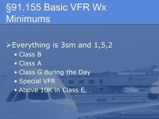 §91.155 Basic VFR Wx
Minimums
Everything is 3sm and 1,5,2
• Class B
• Class A
• Class G during the Day
• Special VFR
• Above 10K in Class E
 