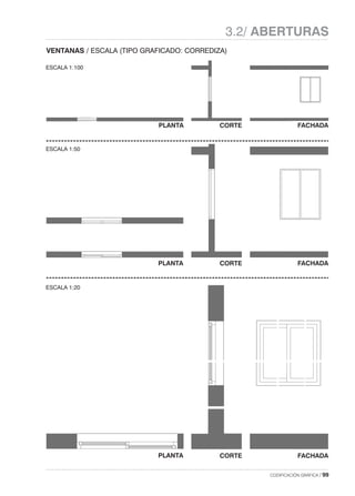 Farq codigo gráfico p2