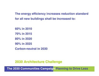 The energy efficiency increases reduction standard
     for all new buildings shall be increased to:


     60% in 2010
  ...