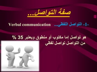 ‫التواصل‬ ‫صفة‬...
-1-‫التواصل‬‫اللفظي‬...Verbal communication
‫ويعتبر‬ ‫منطوق‬ ‫أو‬ ‫مكتوب‬ ‫إما‬ ‫تواصل‬ ‫هو‬35%
‫لفظي‬ ‫تواصل‬ ‫التواصل‬ ‫من‬
 