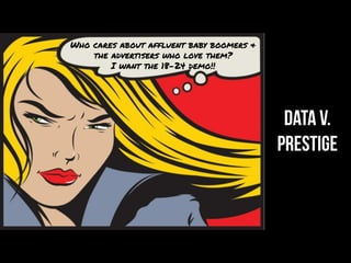 data v.
prestige
Who cares about affluent baby boomers &  
the advertisers who love them?  
I want the 18-24 demo!!
 