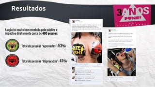 Resultados
Resultado - Desafio Bandarra
A ação foi muito bem recebida pelo público e
impactou diretamente cerca de 400 pessoas.
Total de pessoas “Aprovadas”: 53%

Total de pessoas “Reprovadas”: 47%

 