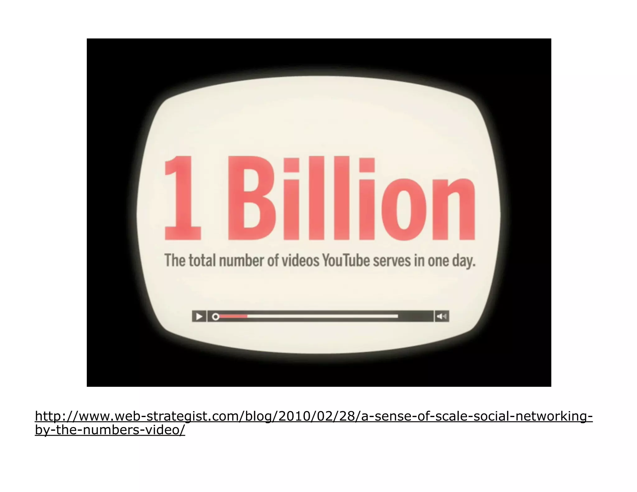 http://www.web-strategist.com/blog/2010/02/28/a-sense-of-scale-social-networking-
by-the-numbers-video/
 