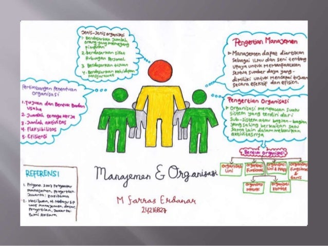 22 Bentuk Bentuk Organisasi Bisnis Info Dana Tunai