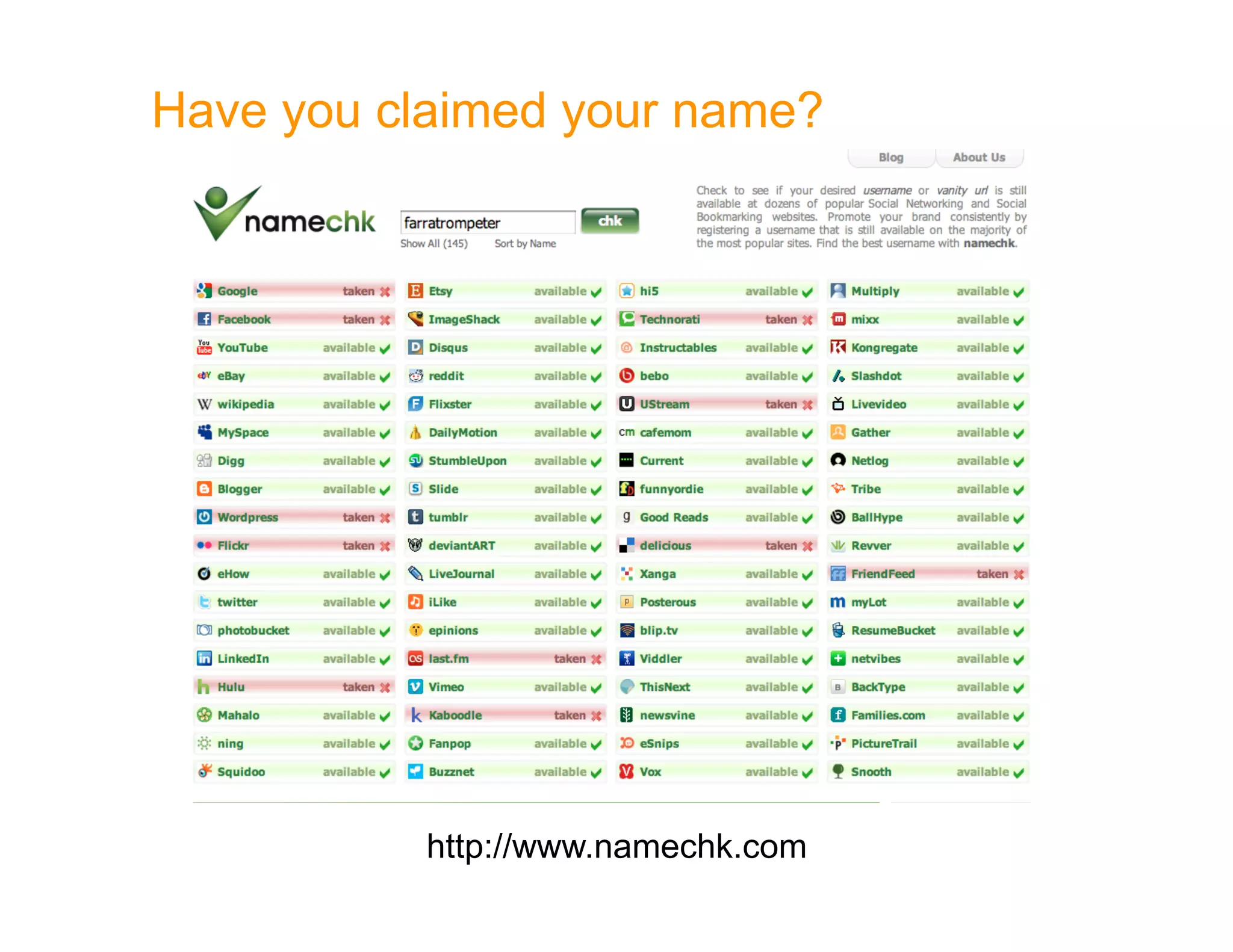 Have you claimed your name?




           http://www.namechk.com
 