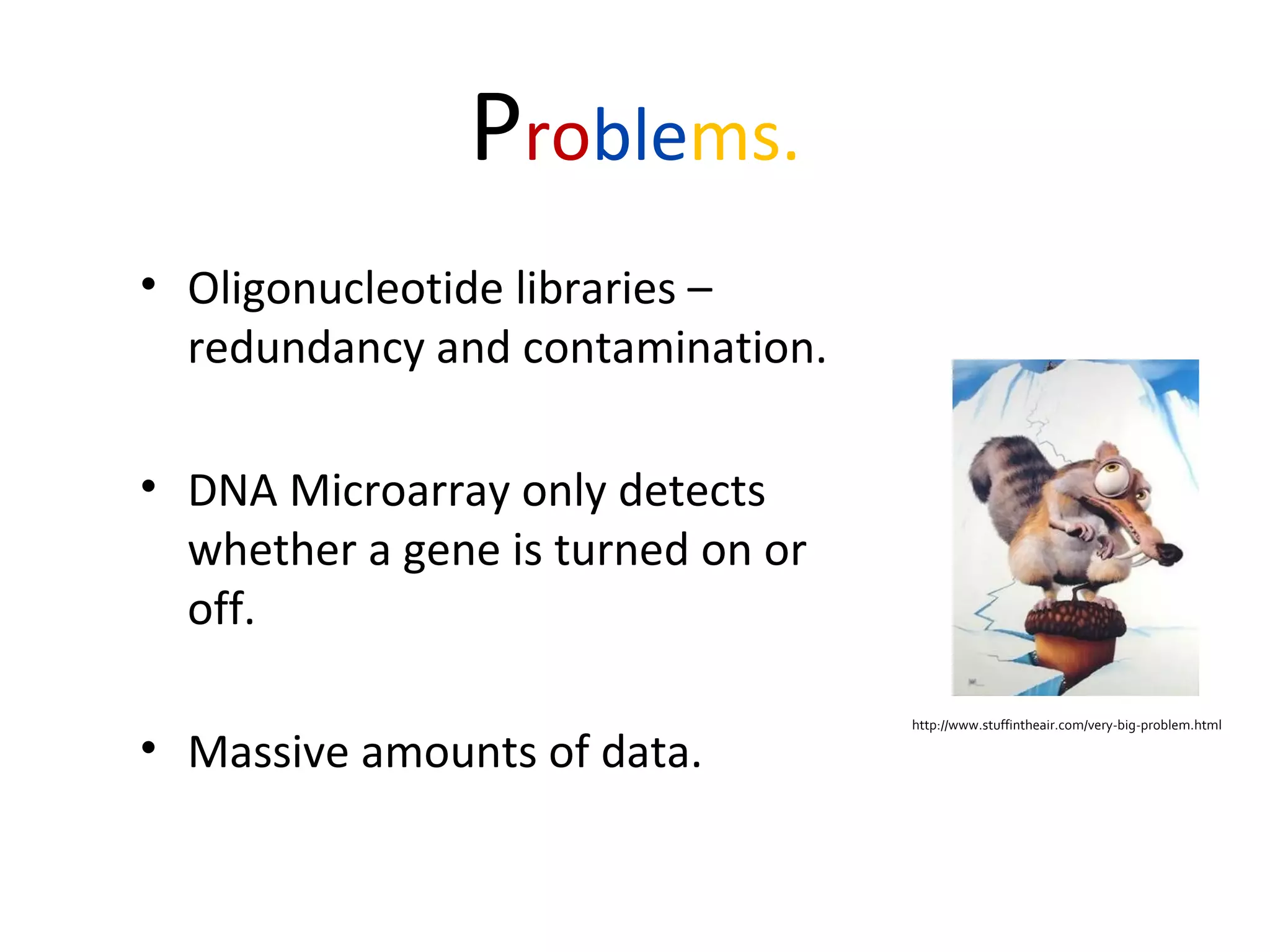 Problems.
• Oligonucleotide libraries –
redundancy and contamination.
• DNA Microarray only detects
whether a gene is turned on or
off.
• Massive amounts of data.
http://www.stuffintheair.com/very-big-problem.html
 